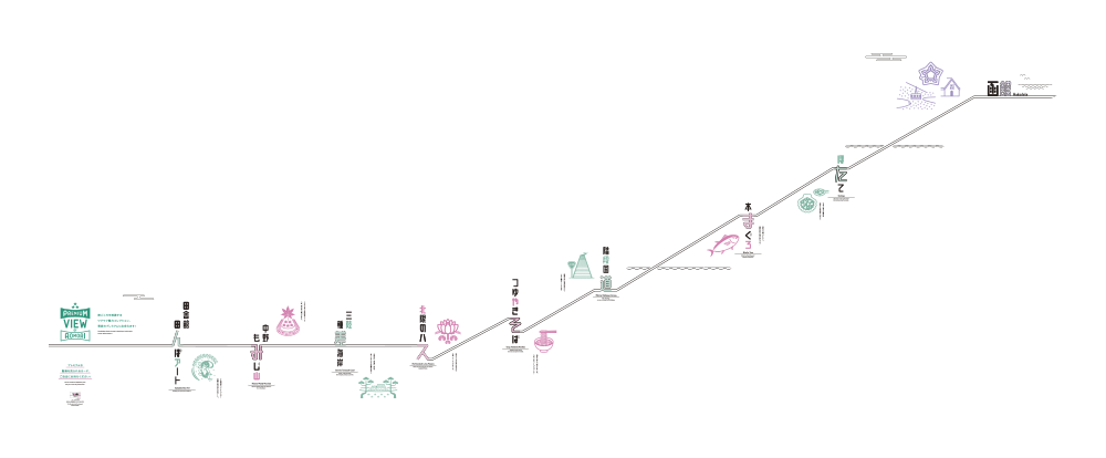 新青森駅グラフィック全体像01