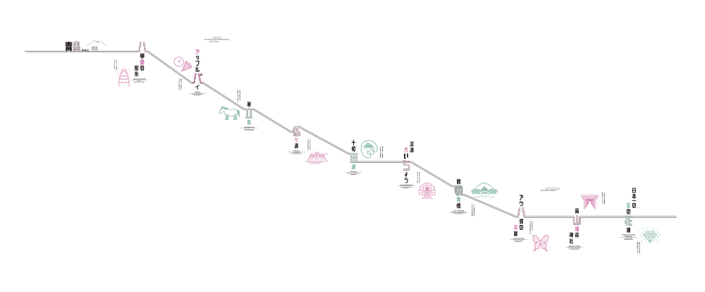 新青森駅グラフィック全体像02